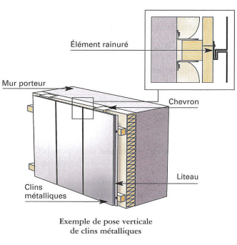 scema-pose-bardage-acier